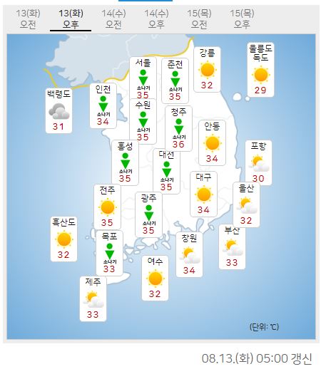 13일 기준으로 전국적인 폭염은 앞으로도 수일 간 이어질 것으로 전망된다(사진출처=기상청)